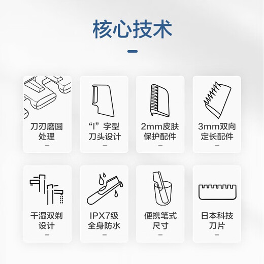 Panasonic epilator shaver men's electric body hair trimmer armpit hair private part hair removal dry and wet shaver hair removal instrument for men to give husband Christmas gift blue