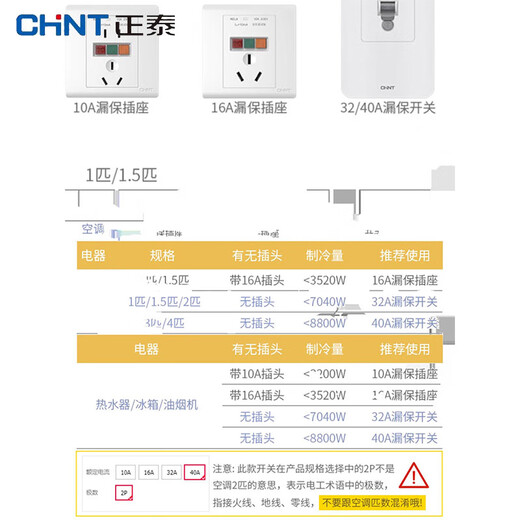 Chint (CHNT) switch socket panel NEL8 leakage protection socket five-hole socket 10A (white 10A)