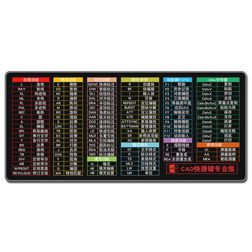 
Three-color cat mouse pad shortcut keys for super large office desk pad for men and women excel cute cartoon laptop keyboard pad learning wrist guard game e-sports anime lock edge 6629CAD shortcut keys 90 cm x 40 cm x 3 mm