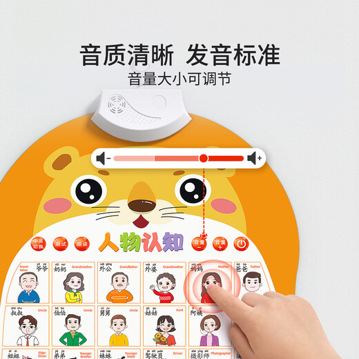 OUOETY宝宝有声早教挂图婴幼儿童认知学说话发声益智玩具识字点读书墙贴 7张[人物+果蔬+动物+交通+认数