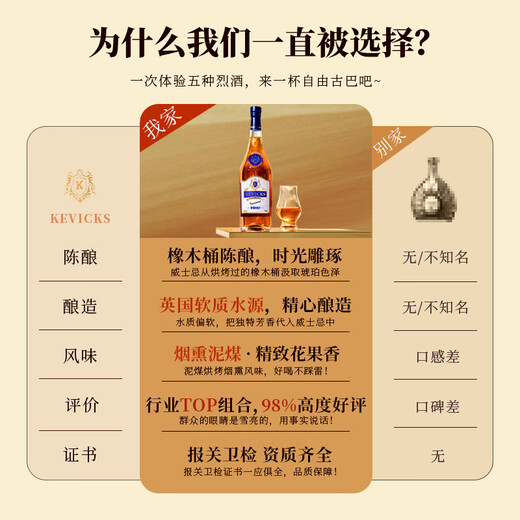 Galampas British Whiskey 40% 700ml 2 bottles of bartending Coke barrel original wine imported