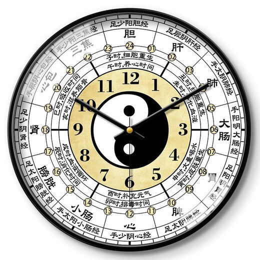 Ziwu Liuzhu Bagua Creative Wall Clock Traditional Chinese Medicine Health Home Clock Beauty Salon SPA Club Silent Wall Clock LQXBK677 Black Needle Black Frame 8 inches (diameter 20 cm)