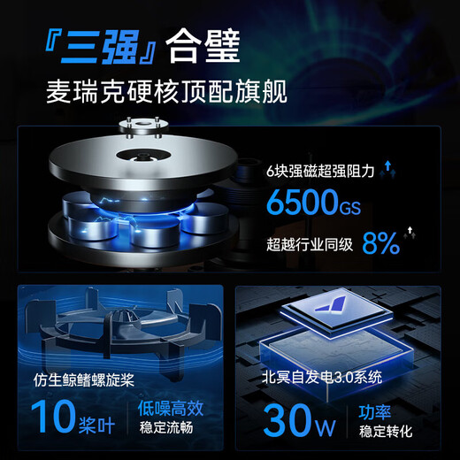 MERACH rowing machine household foldable hydromagnetic dual-resistance fitness equipment fat-burning comprehensive training boat slide upgraded self-generating foldable upgrade 65KG