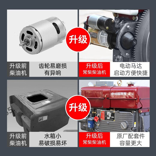 常柴单杠柴油机电启动12/18马力发动机手摇小型水冷农用拖拉机 ZS1105M 电启动 18马力
