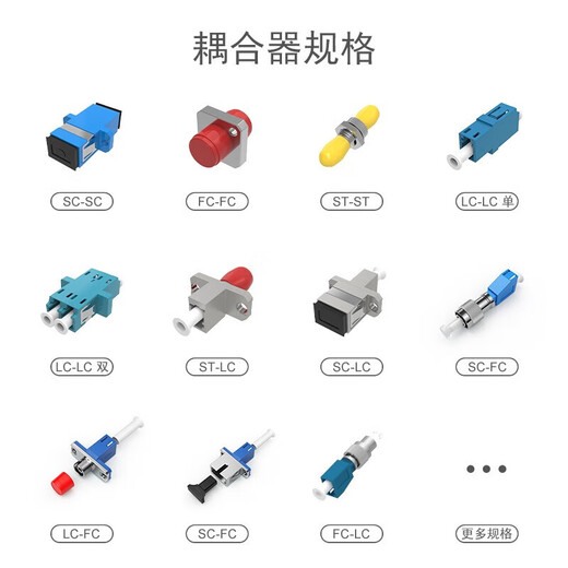 SK-LINK 电信级SC-SC单工耦合器 SC/APC接口法兰盘光纤跳线接头适配器延长对接头转接器 SK-OHQ-SCSC-A