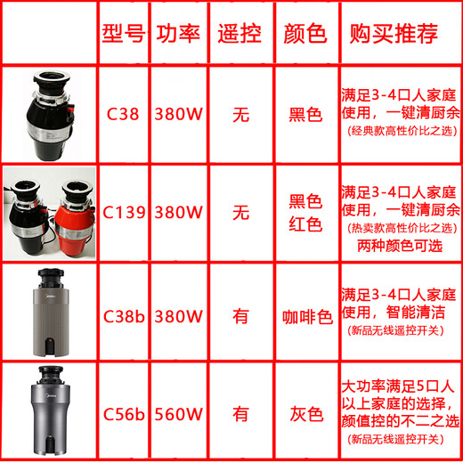 Ba Gang kitchen garbage disposer household sink water pipe food kitchen waste sink vegetable basin kitchen crusher C56B wireless model
