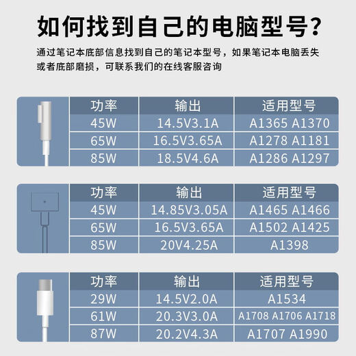 继航适用苹果笔记本电脑充电器macbookair pro电源适配器磁吸头mac充电线A1466A1278A1370A1502TypeC D款60W直头/T头/二代/原配版
