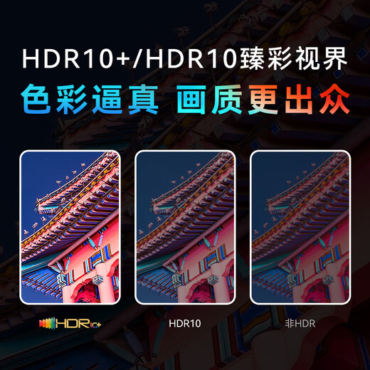 
Tencent Aurora Box 6 8K Smart Network TV Set-top Box Gigabit Network Port 2+32G HD HDR10+ Dual-band WiFi Bluetooth voice remote control