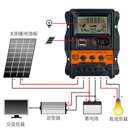Mppt solar controller 12V24V30A home power generation dual USB mobile phone charging with charge + discharge current display 20A 12V/24V