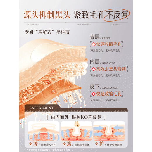 Yinqian peel-off mask removes blackheads and acne, shrinks pores and acne, deep cleansing nose patch, nasal mask artifact for men and women, gentle blackhead removal, peel-off mask