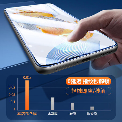 暴走【秒贴2片装-贴坏包赔】适用华为nova12pro钢化膜 HUAWEI nova12ultra手机膜 曲面高清无尘仓贴膜