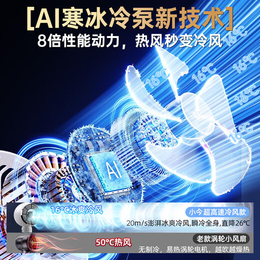 Xiaojin 2025 New Style | Ice-feeling Cold Wind Handheld Small Fan Electric Fan Desktop High Wind Mini Portable Outdoor Long Life Silent Rechargeable Fan Student Dormitory Glacier White | Super Silent | Cool Wind Power | 4000mAh Super Long Battery Life Get Free with Order | 2-Year Warranty Only Replacement Not Repair