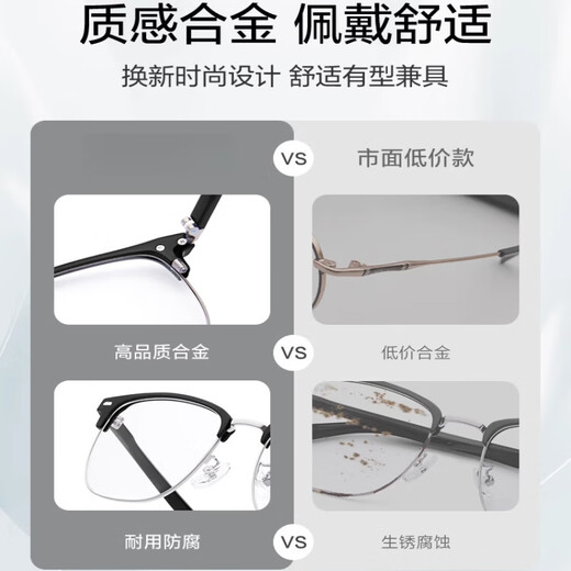 Sa Wang [Deutschland] Lesebrille mit langer und nahezu intelligenter Zoom 100-700 Grad Automatischer Einstellungsgrad Anti-Blau-Licht Neues Modell-Schwarz-Silber-Rahmen [Smart Zoom] Freies Blaulicht-Inspektionslicht