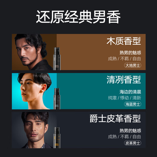 Liran Men's Eau de Toilette Deodorant Fragrance Spray Perfume Men's Gift Birthday Gift for Boyfriend Wooden + Refreshing