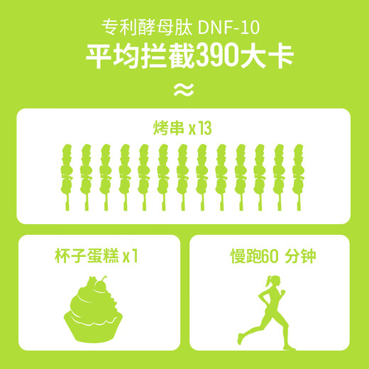 
UNOMI Yuliu Fire Tablet Thermal Control Tablet Enzyme Oil Carbohydrate Blocker Feast Savior Slimming 40 Tablets/Box Upgrade Version