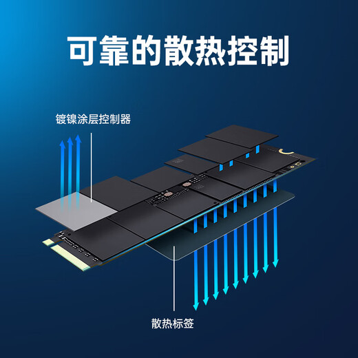 联想台式机启天M415 M425 M2601K T4900D/V/K主板M.2 2280 Nvme/Pcie协议SSD固态硬盘扩容升级拓展 256G+固定支架 E75 E76 E96 E95