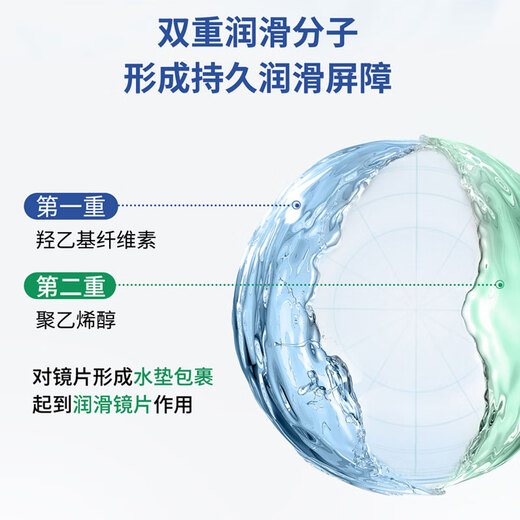 博视顿博士伦新洁透气角膜接触镜OK镜润滑液RGP硬性隐形眼镜润滑液10ml