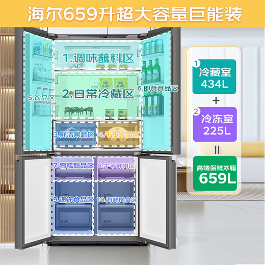 海尔（Haier）冰箱顶配659升家用双开门十字四开门全空间保鲜一级能效风冷无霜超大容量双变频节能电冰箱国补20% 全空间保鲜科技+彩晶钢化面板+EPP超净系统