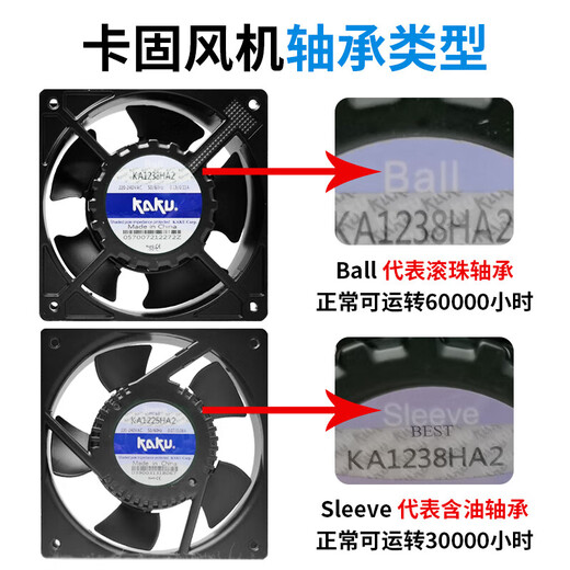 Kagu 12382220120*12038 Displayschrankverdampfer Lüfter 55 Wasserdichte Ka1238Ha2b (IP55) Mg