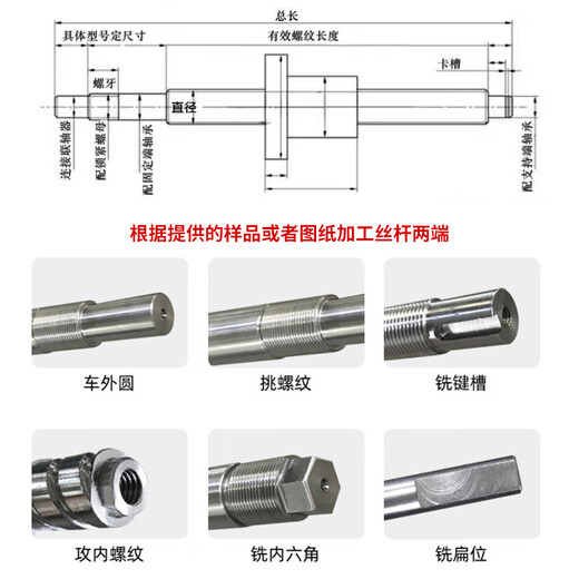 HIWIN ball screw nut original screw set FS I C W T DFSH EW screw single nut R12-4T3-FSI-0.05 not sold separately