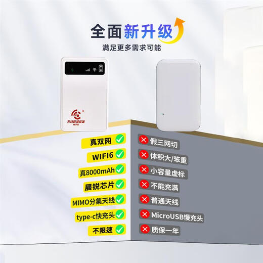 Zhikaou 2024 portable wifi power bank two-in-one portable mobile wireless wifi6 unlimited traffic 5g router triple network card-free national universal internet card bank top model dual network switching can connect 5-8 devices to the Internet at the same time free 1500G experience traffic + 3 years only replacement without repair