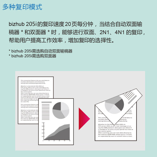 柯尼卡美能达 6180en 205i 215i 225i A3打印机复印机办公黑白激光网络大型商用 215i标配（21页速度+自动双面打印） 4，标配+双面打印+输稿器+底柜（粉丝推荐）