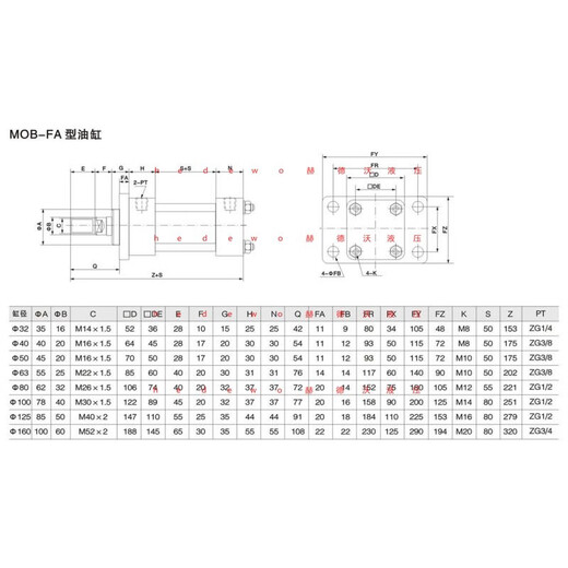 Hydraulic cylinder MOB+FA50*50/100/150/200HOB+FA250/300/350/400 mold HOB+FA50*700