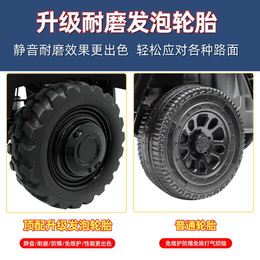 Haohazhi Benz Kinder-Elektroauto mit vier Rädern, Erwachsene können ferngesteuertes Spielzeugauto fahren, Geschenk für Männer und Frauen, Allradantrieb schwarz + 24-V-Batterie + Fernbedienung + manuelle Kippschaufel