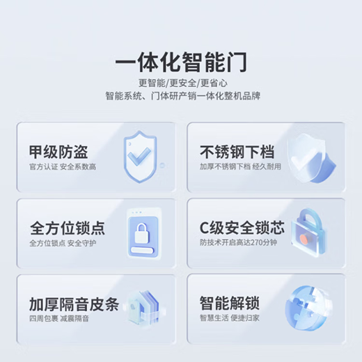英佑门业甲级防盗门家用入户门安全门进户门暗装铰链加高门楣智能门锁 Y6003内嵌式大屏指纹锁 2050*960单门