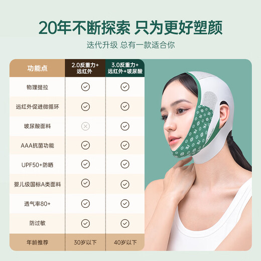 医束美面雕塑脸法令纹日夜双效睡眠面罩玻尿酸远红外反重力提拉紧致