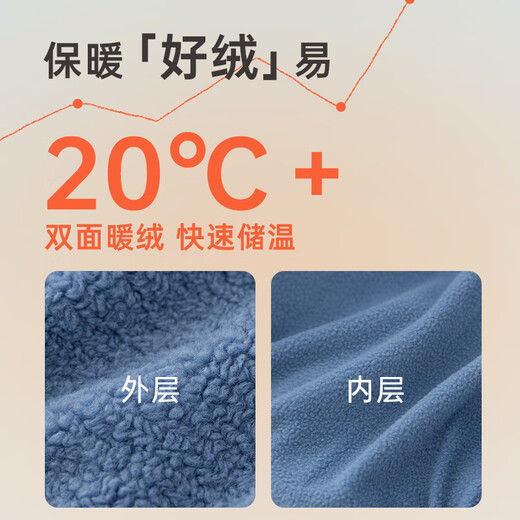 Climbing autumn and winter baby velvet jacket for boys and girls, baby imitation sherpa thickened top to keep warm when going out, green 80 cm