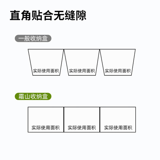 Shuangshan Cosmetic Storage Box Frosted Organizing Box Desktop Drawer Divider Box Lipstick Mirror Cabinet Storage Box S-(Length 20 Width 6.6 Height 4.8cm)-Including Partition*1