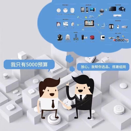 Mijia Xiaoai Voice Greenmi Apple Smart Home Set Light Switch Curtain Door Lock Whole House Smart Solution Two-room Comfort Edition