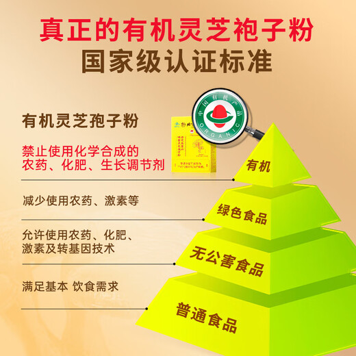 Beijing Tongrentang Breaking Wall Ganoderma lucidum spore powder can enhance immunity by using Huoshan Green Organic Robe Powder Essence Extract to Give Gifts to Enjoy Nutritional Products for Adults and Middle-aged and Elderly [1 Box Experience Pack] 10 Bags of Breaking Wall Ganoderma lucidum spore powder