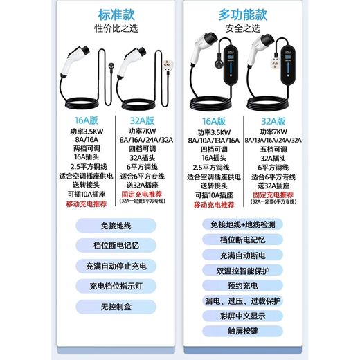 Jingbao Electric Buick Weilan 6 Car Charger Portable Home 220v Charging Gun No Grounding Wire-Free AC Charging Pile Weilan 6 Display Model 3.5KW 8A/16A Two-speed Switching 10 Meters Cable
