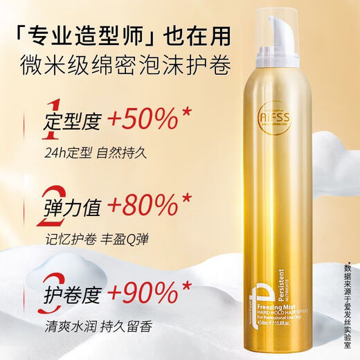 Love Hair Foam Hair Wax Elastic Curly Hair Moisturizing Fluffy Curl Mousse Bubble Wool Curl Styling Spray for Men and Women Must-Select for Curly Hair Bubble Hair Wax 2 Bottles 900ml