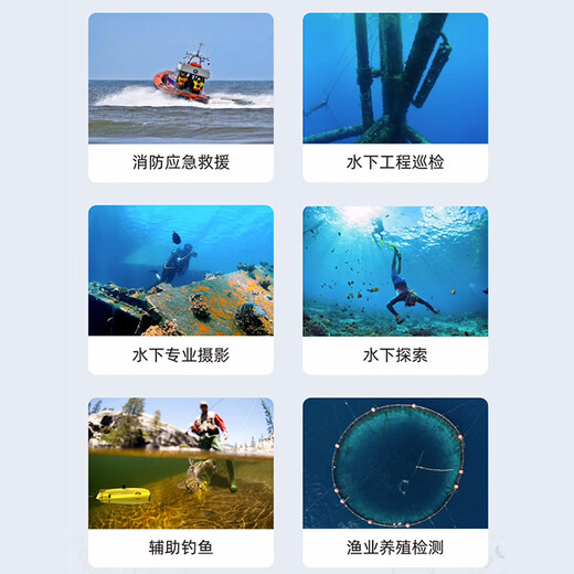 Lingle GLADIUS Mini S underwater unmanned robot remote control 4K high-definition salvage and rescue customized model 100 meters standard + robotic arm + backpack