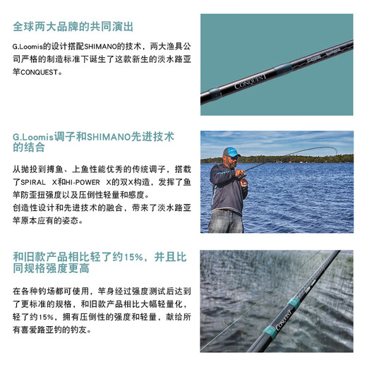 Shimano gloomis nrx g varilla girumis conquistador luya mango de mango recto mango de pistola solo 2.13m conquistador g de barra de una sola sección-844cmbr shimano conquista luya poste