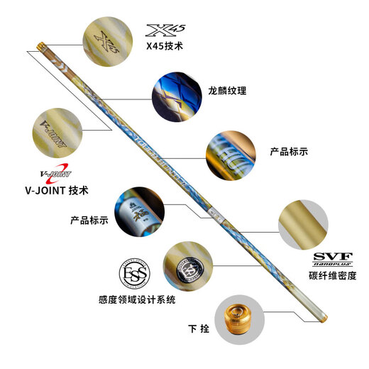 DAIWA 24 new model TOUGHHUNTER big object rod 37 adjustable fishing rod blue fish wild fishing 8.1m

