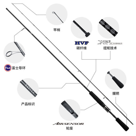 Daiwa 24 Tatula XT Spider Lure Rod High Carbon Micro-Objekte Allgemein gebrauchte Farbenbassfischfischer