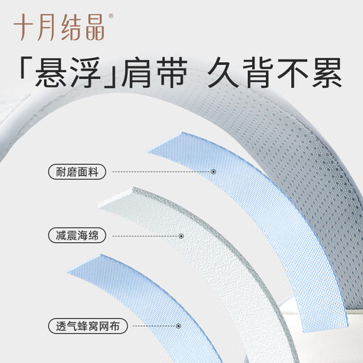 October crystal milk back equipment refrigerated portable milk storage bag single shoulder and shoulder breast milk freshness bag + white ice Leng Cuilan