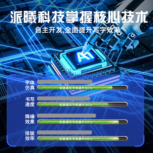 派曦科技快抄宝【小红薯种草】自动手写机器人仿手写机器打字机绘图抄教案抄书填表格代写手抄神器 【三代大部分人的选择】填表格资料推荐