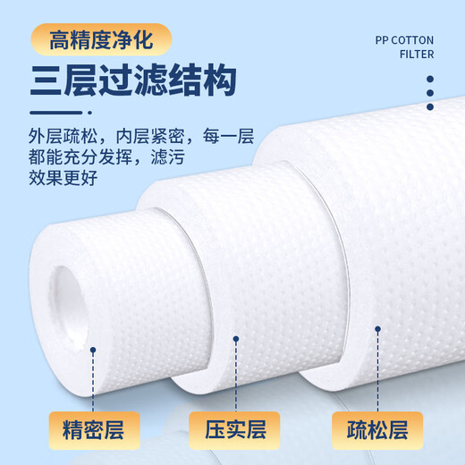 Lelandi universal water purifier 10-inch PP cotton filter element is suitable for all brands. Kitchen front universal filter element 4 pack with wrench L7016