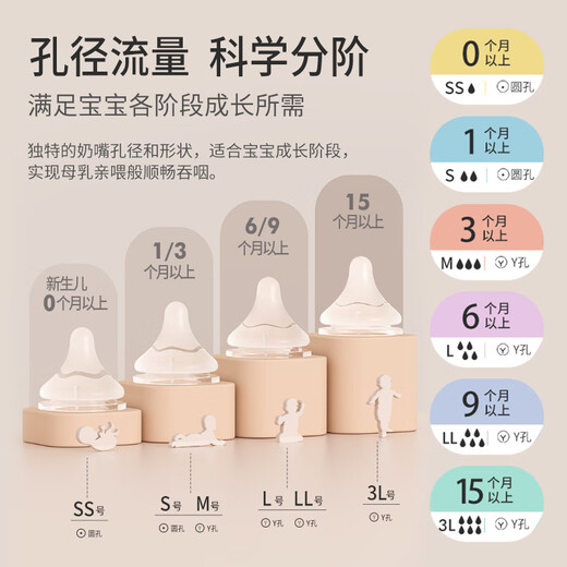 贝亲奶嘴 婴儿奶嘴 新生儿奶嘴宽口径奶嘴硅橡胶自然实感第3代 15个月以上 1只装 LLL号