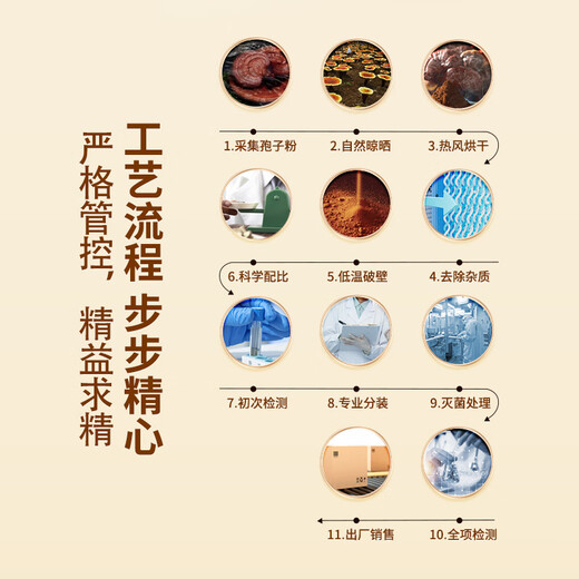 北芝堂破壁灵芝孢子粉长白山灵芝萃取三萜孢子油软胶囊增强免疫力保健品 破壁灵芝孢子粉250g（实惠装）