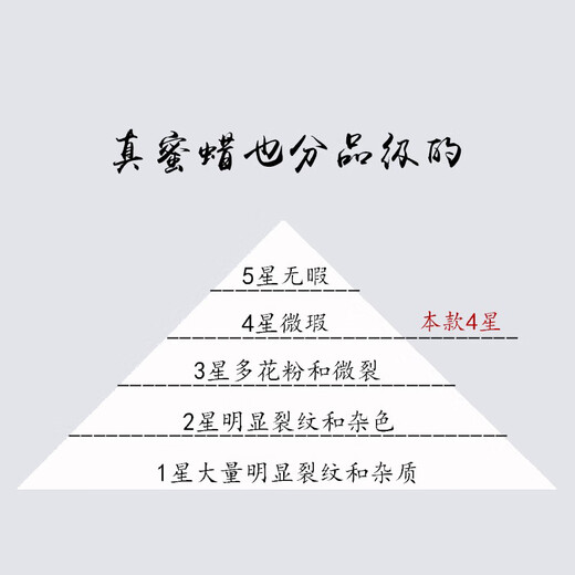 Amber style, one thing, one picture, one certificate, beeswax bracelet, natural amber white beeswax women's bracelet, white flower beeswax bracelet, 6.68g, 7*6mm