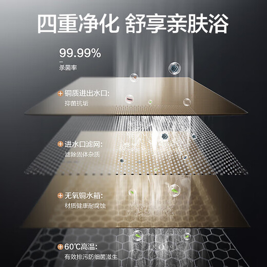 华帝16升燃气热水器水伺服恒温防冻气电双断保护WiFi智控节能 16L i12151-16