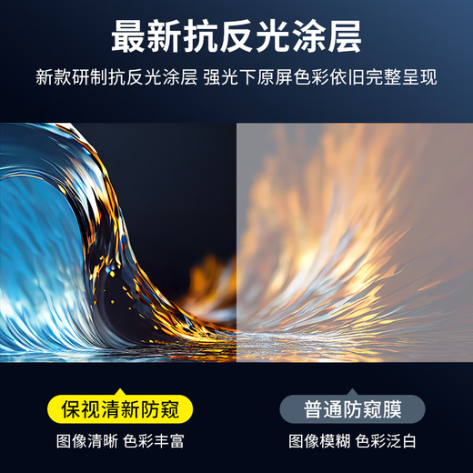 Protect eyesight, protect eyesight | Ophthalmology certification, suitable for Apple 16 tempered film anti-blue light eye mask iPhone16promax mobile phone film 16Pro anti-peeping Plus anti-fingerprint, comfortable anti-peeping 2 pieces | ice transparent and clear | tired of watching for a long time iPhone16 Pro