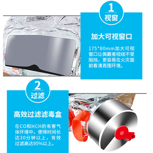 Giant wood fire mask, anti-virus and anti-smoke mask, home escape suit, national standard 3C certified anti-fire mask, anti-smoke and anti-virus escape mask