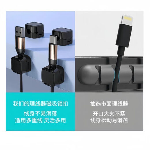 PULIAN Nuevo procesador de cable Succión Magnética Data de teléfono móvil Cable Desktop Almacenamiento de cargación Cabe de cable Selección de anzuelo del hogar [White] [16] Modelo magnético fuerte